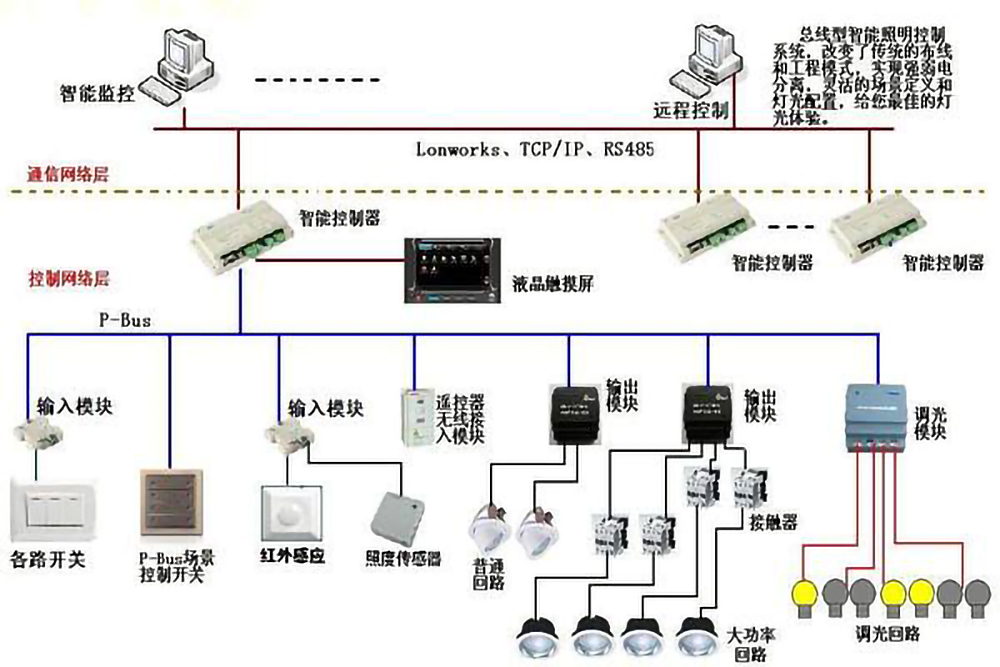 src_http___www.blgdiaosu.com_uploads_allimg_20200328_1-20032Q5424E62.jpg&refer_http___www.sansint.jpg