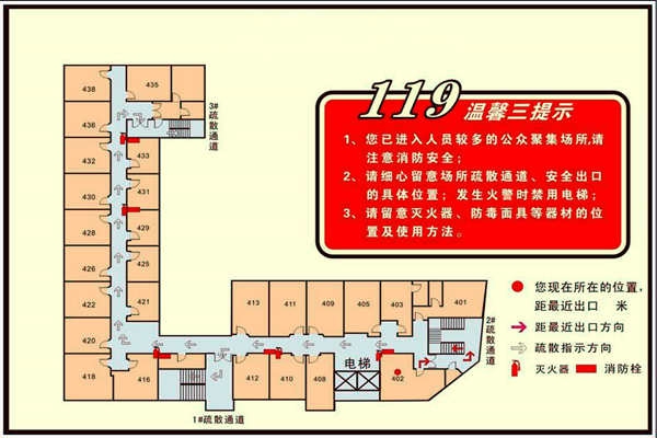 消防建設(shè)需要樓宇智能化！