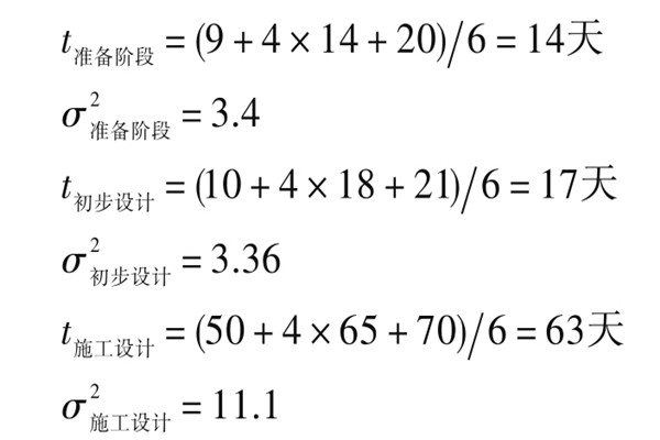 樓宇自控系統(tǒng)項(xiàng)目智能化設(shè)計(jì)進(jìn)度控制！