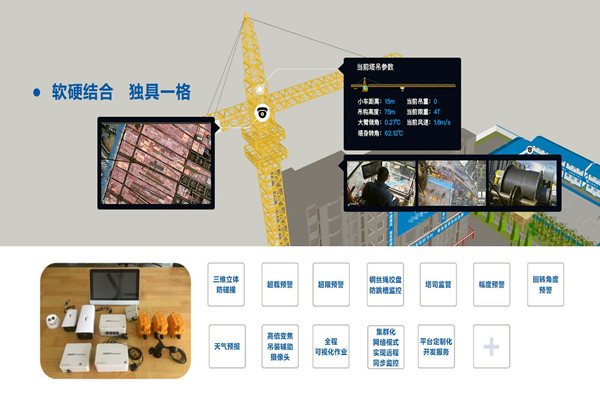 有效集成？樓宇自動化系統(tǒng)兩點做到！