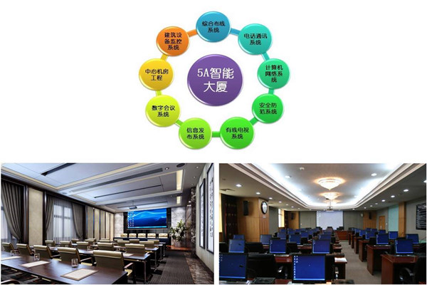 樓宇自控系統(tǒng)實施過程中應該注意這些問題！