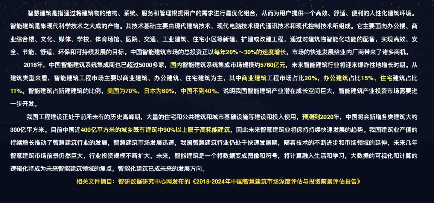 樓宇自控解決方案！(圖1)